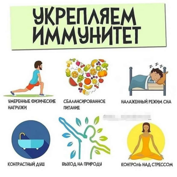 Как укрепить иммунитет зимой - Роспотребнадзор рекомендует.